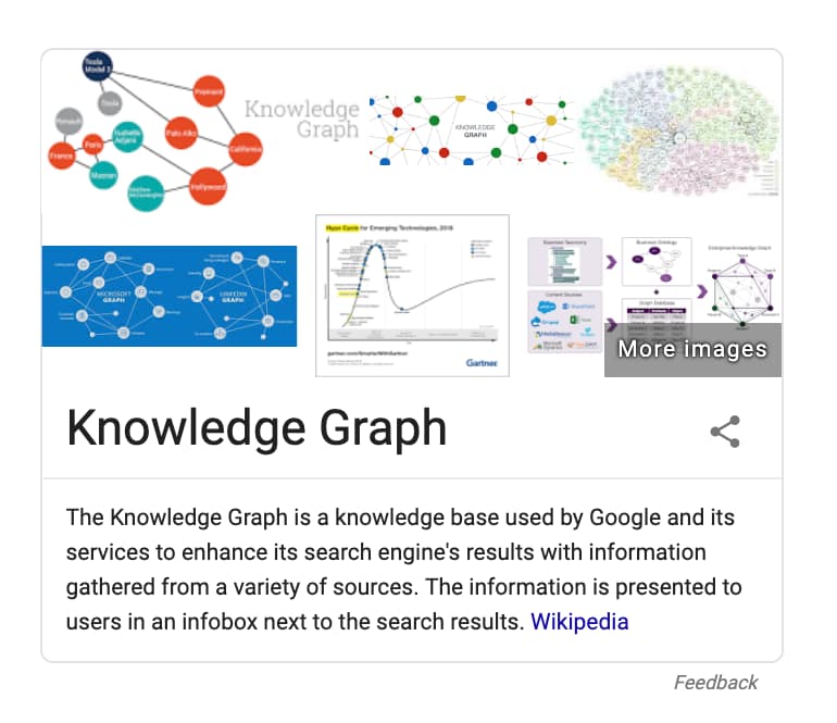 knowledge graph rich snippet example