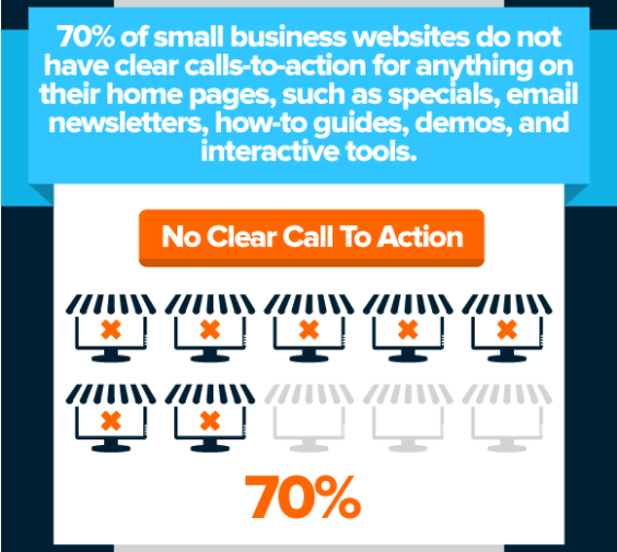 small business websites