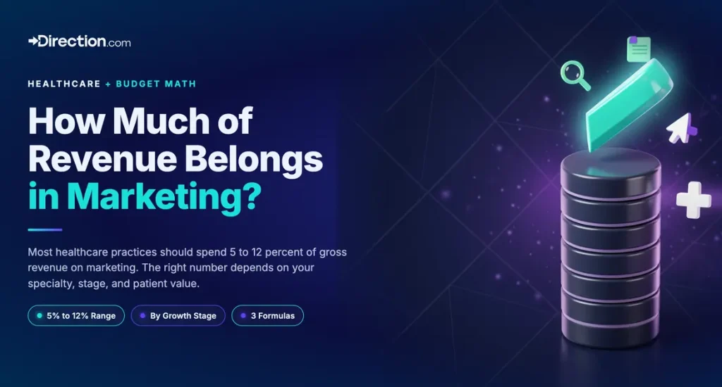 Healthcare Marketing Budget What Percentage of Revenue Should Your Practice Spend