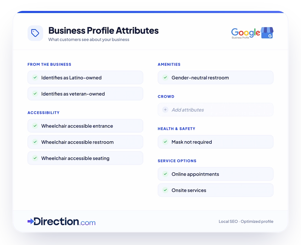 Different attributes to select for Google Business Profile.
