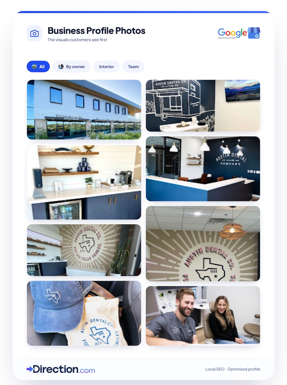 Google Business Profile image gallery.