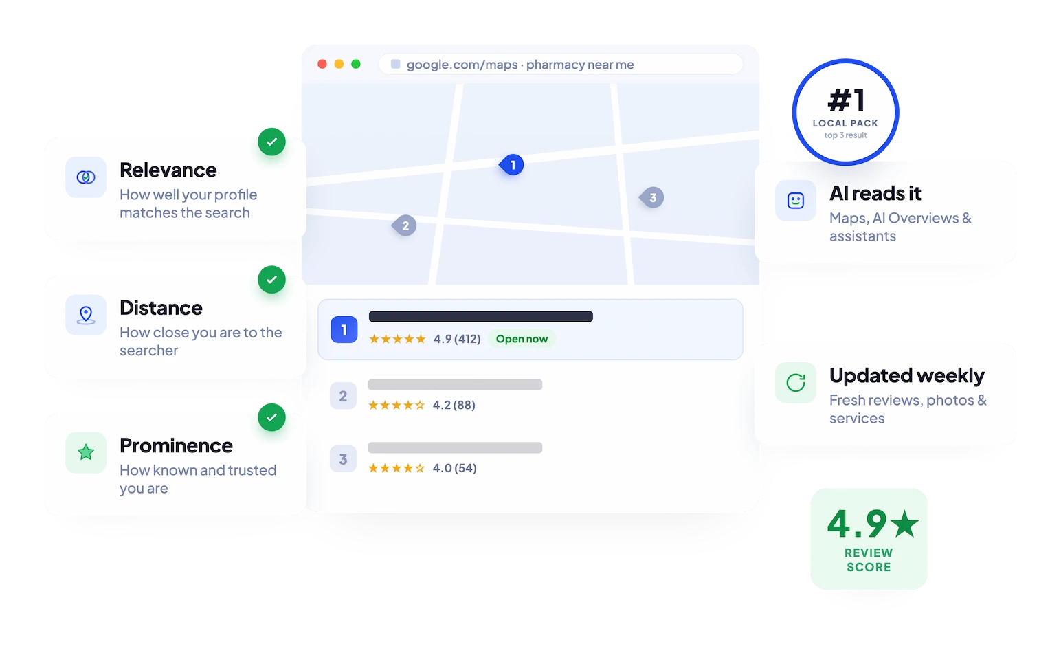 Helping our healthcare clients rank better in local map results.