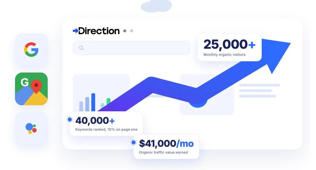 direction local marketing results graphic