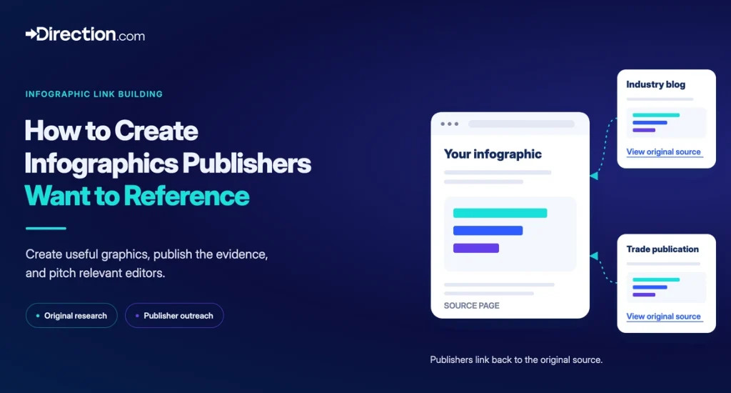 building infographics for users and link building.