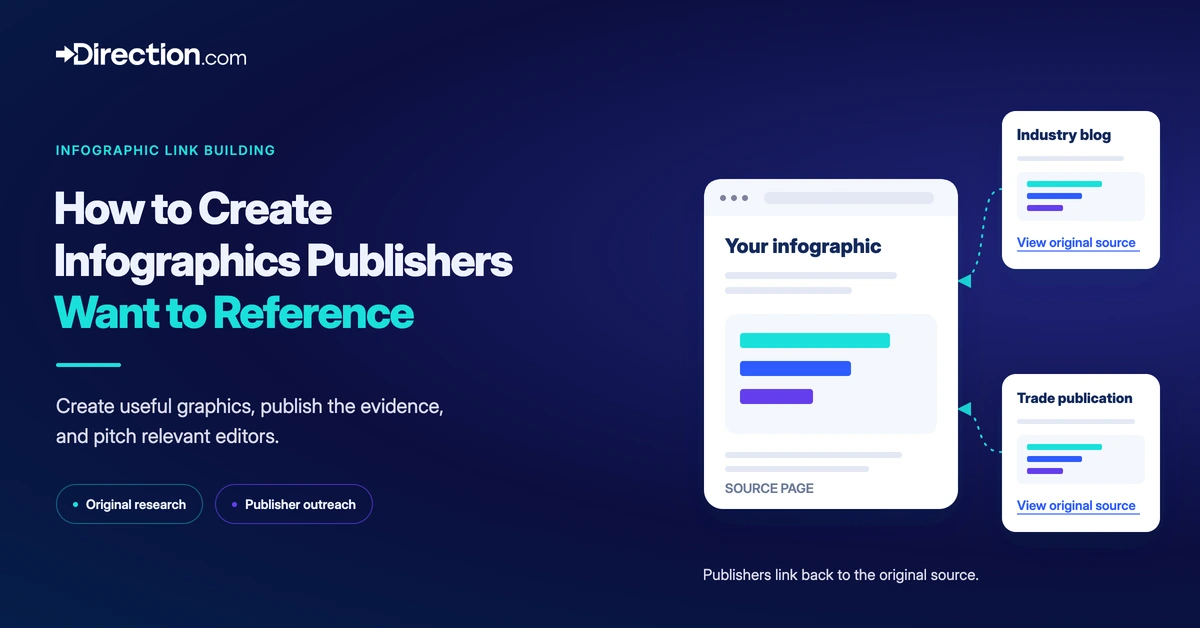 building infographics for users and link building.