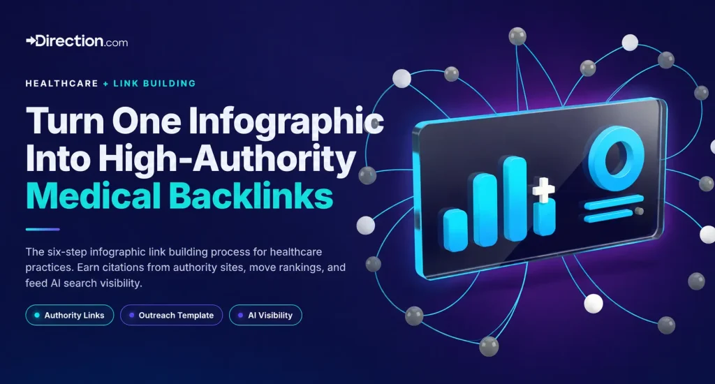 building infographics.