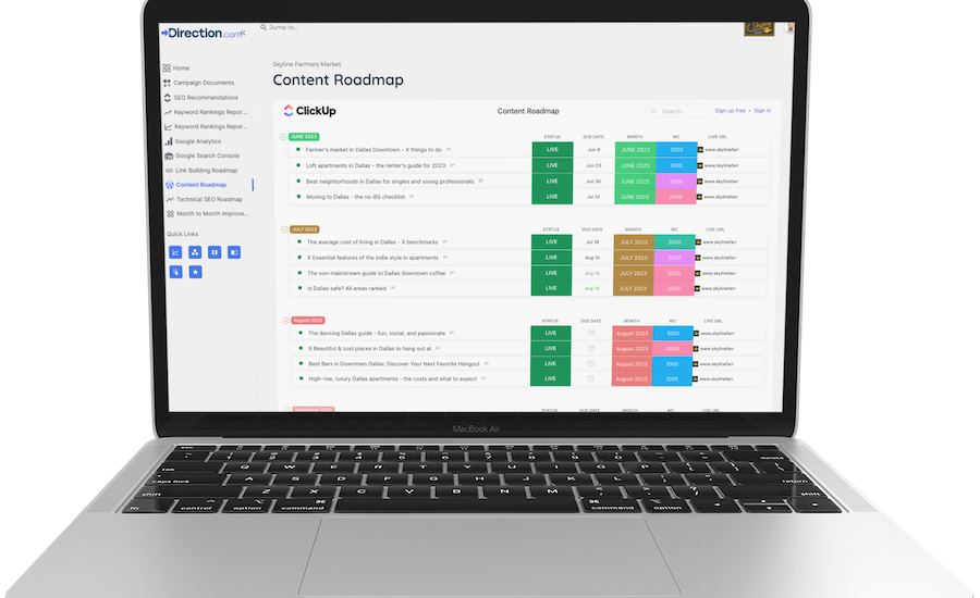direction content roadmap strategy