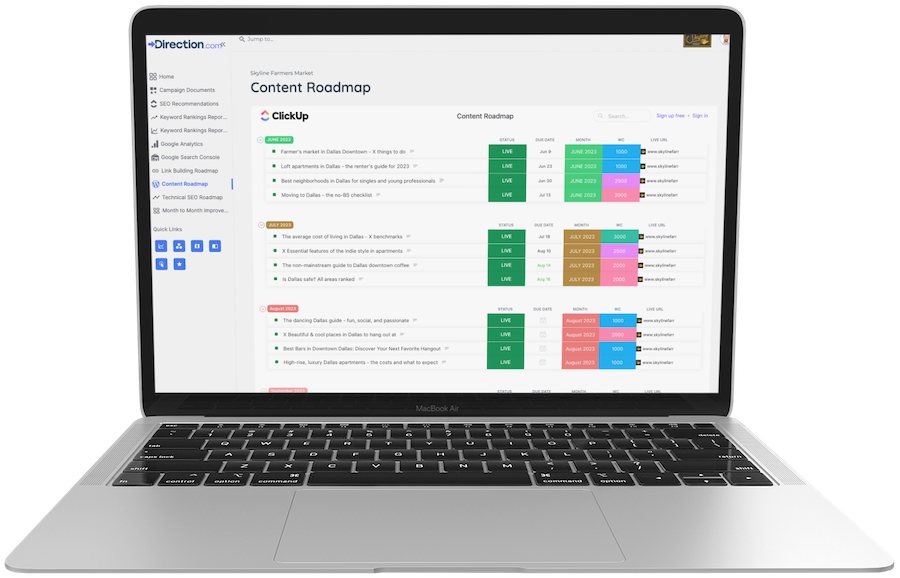 direction content roadmap strategy