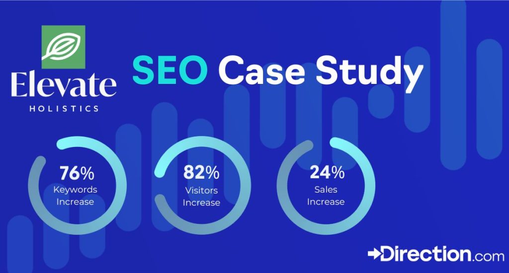 elevate holistics seo results