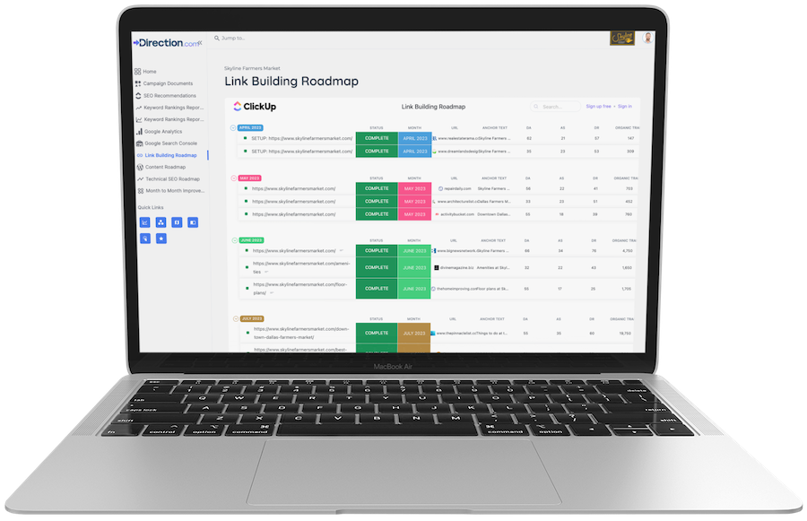 link building roadmap direction