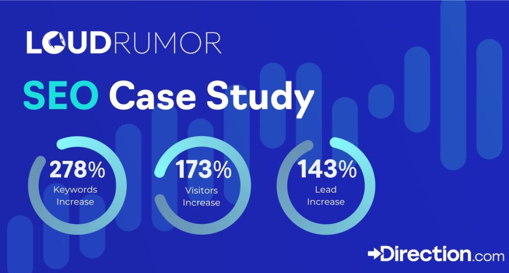 loud rumor seo results