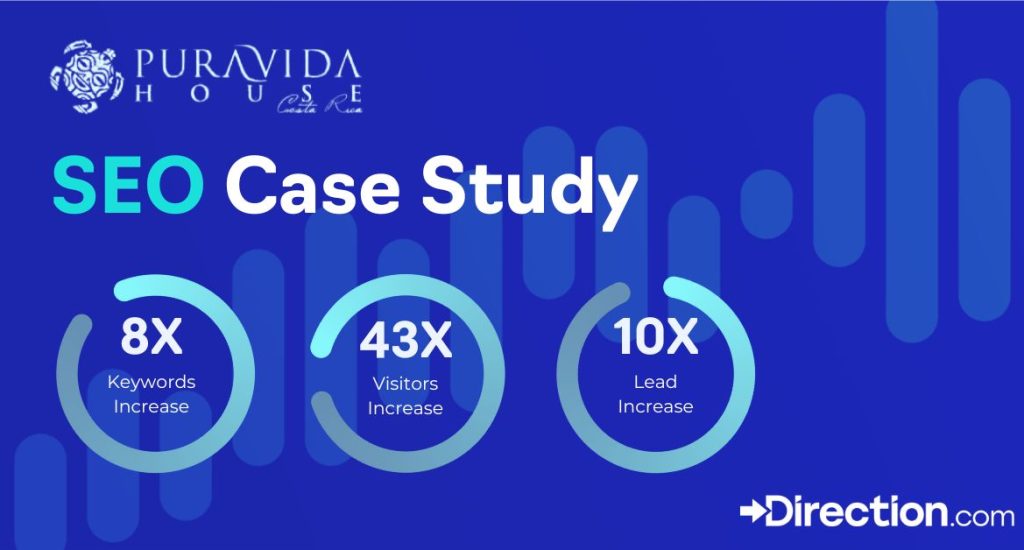 pura vida costa rica seo results
