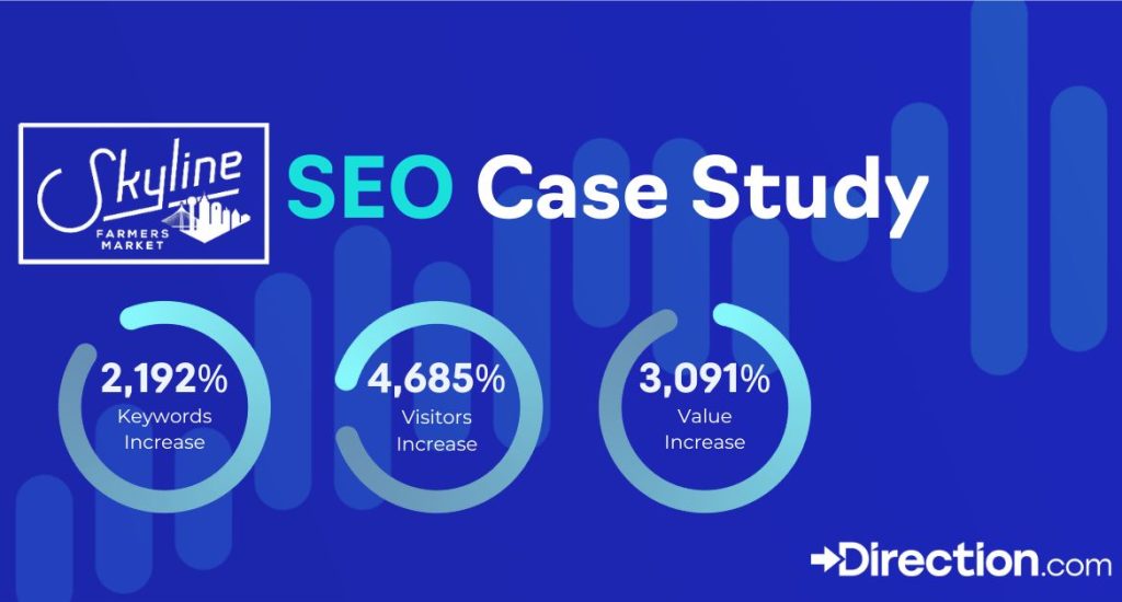 skyline farmers market seo results