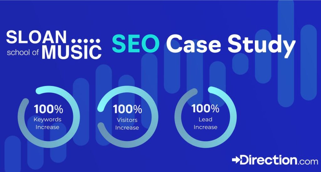 sloan school of music seo results