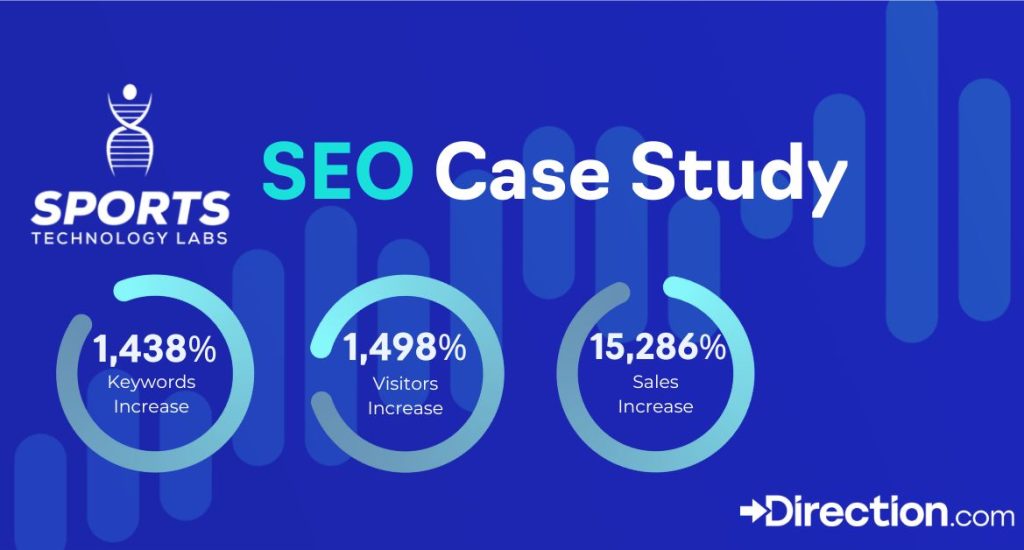 sports technology labs seo results