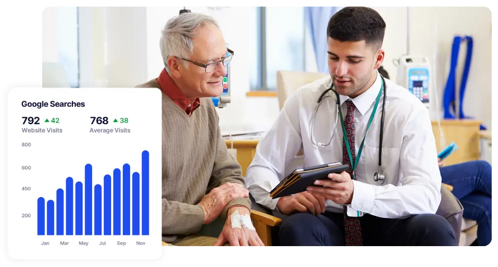 Healthcare SEO Services 4 The best Healthcare SEO company.