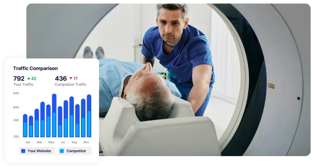 Healthcare SEO Services 6 The best MRI scan seo company.