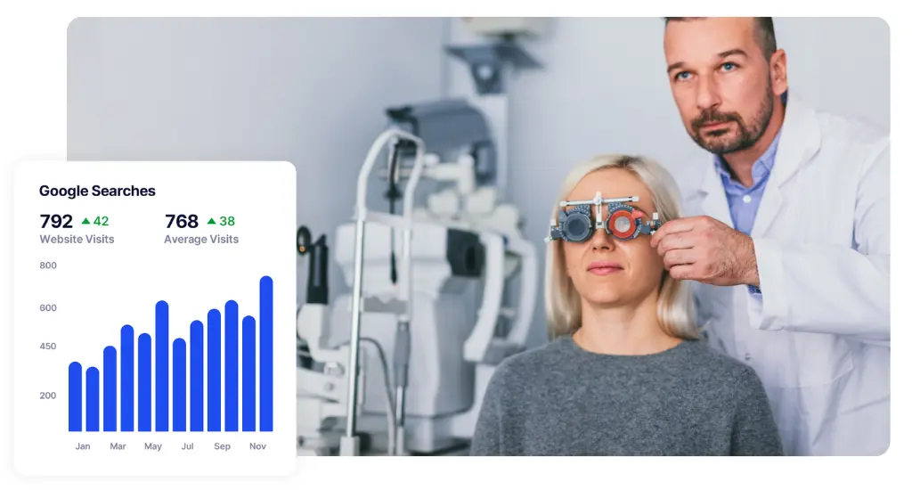 Ophthalmology SEO Services for Eye Doctors 5 Reach more patients with expert ophthalmology SEO
