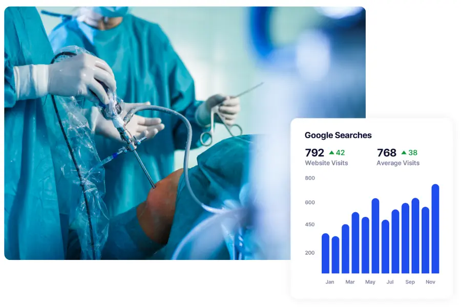 orthopedic SEO results