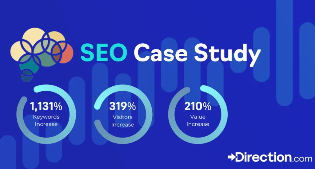 SEO Case Study for Therapy Unlocked