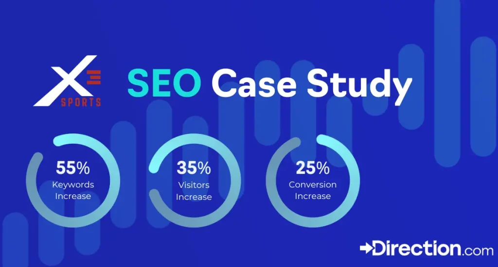 X3 sports SEO case study