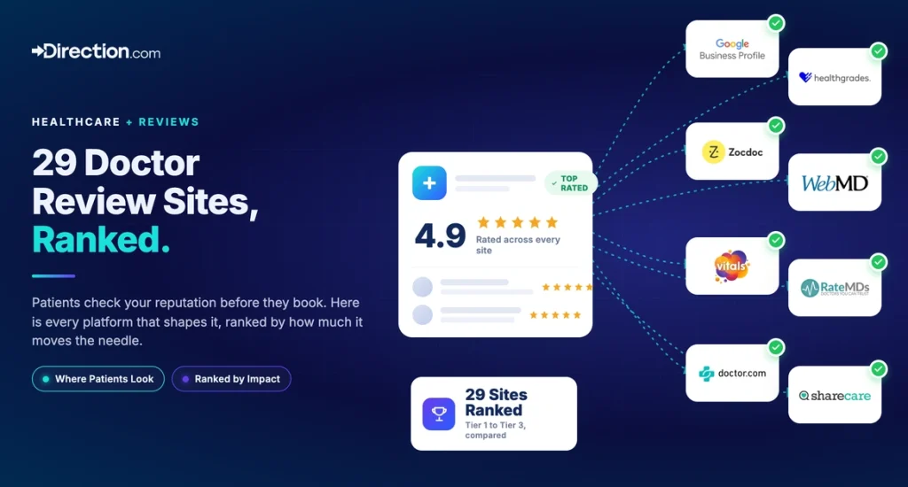 The best review sites for doctors.