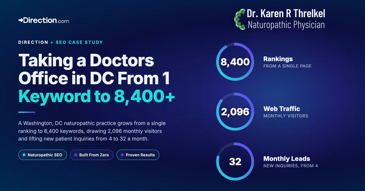 doctor seo case study direction