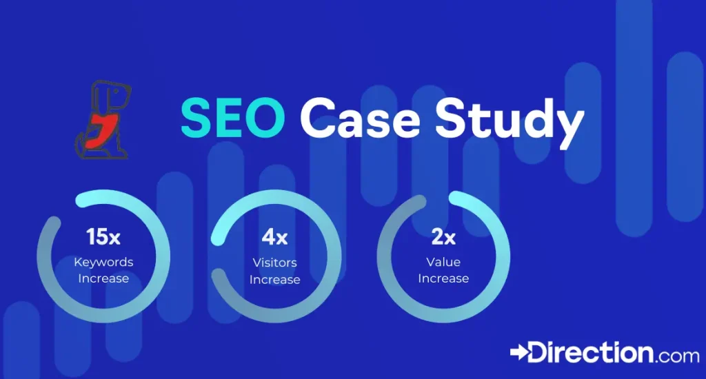 SEO case study for American Service Pets