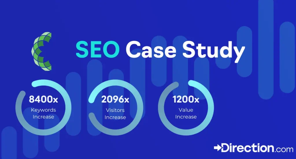 seo case study karen threlkel nd