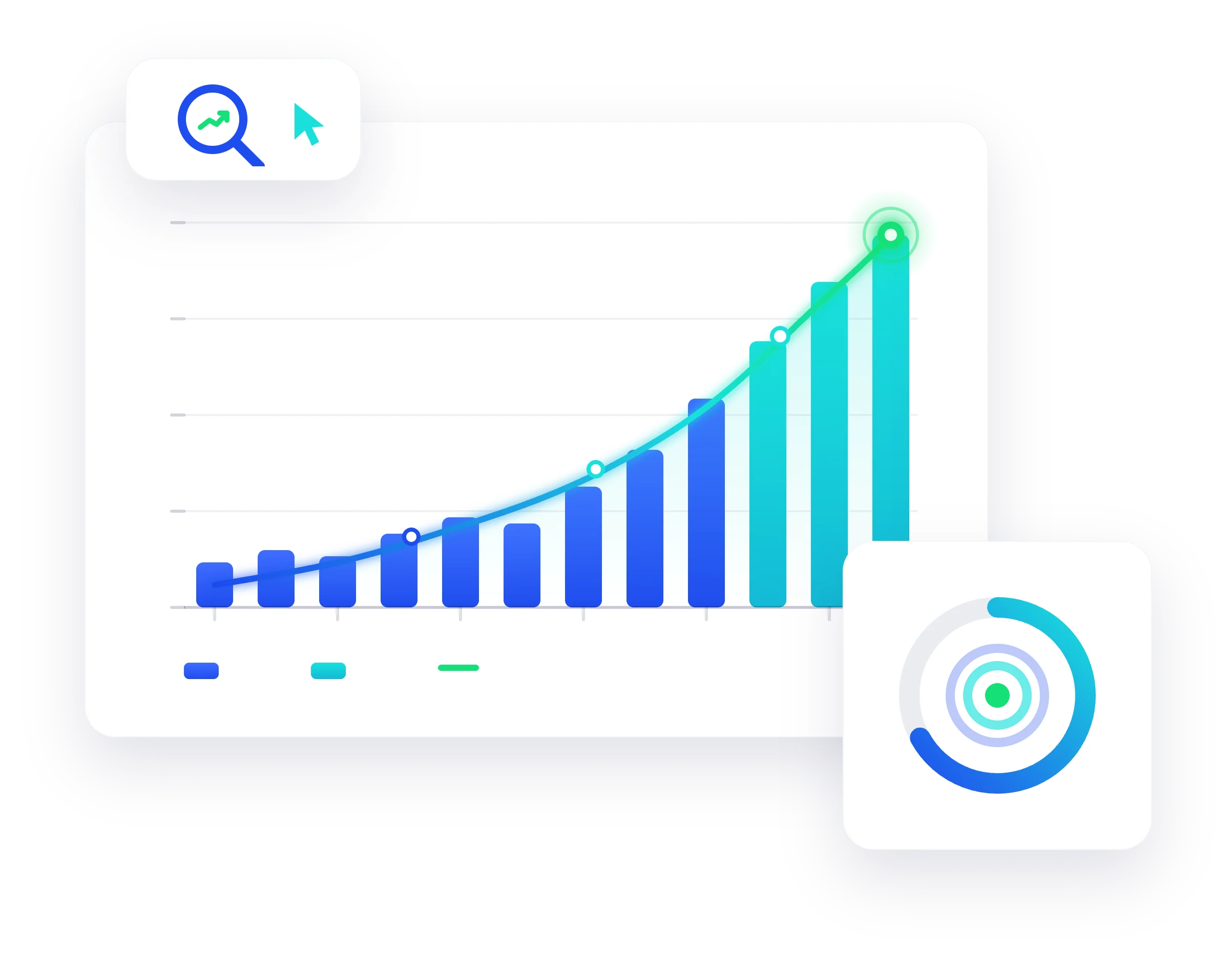 seo performance portal