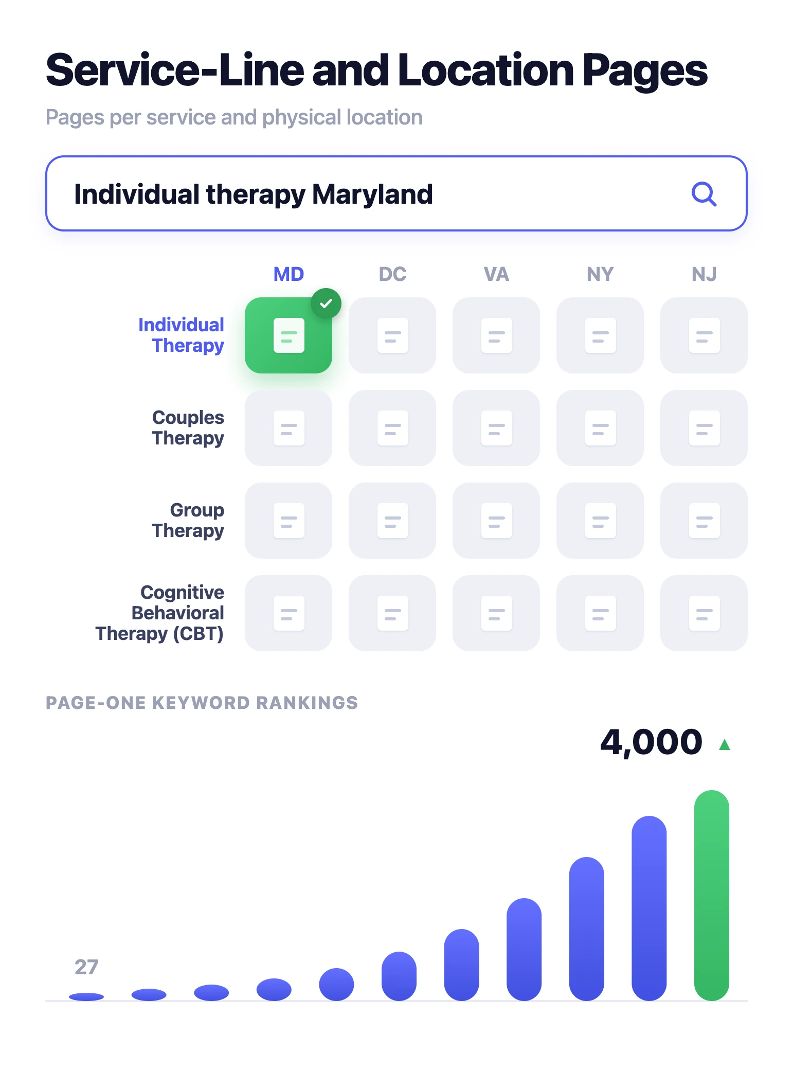 service pages therapy