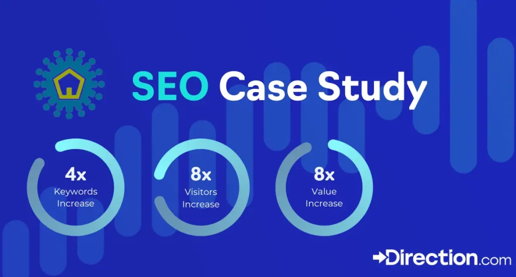 SEO case study for Village Green Apothecary