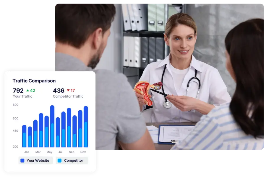 Custom Tailored IVF SEO strategies