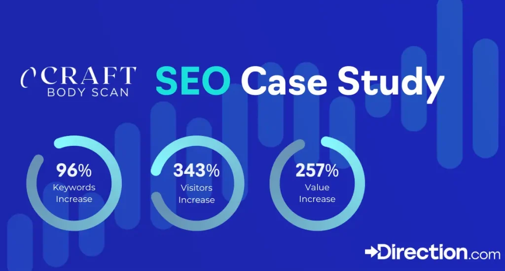 Craft body scan seo case study 1