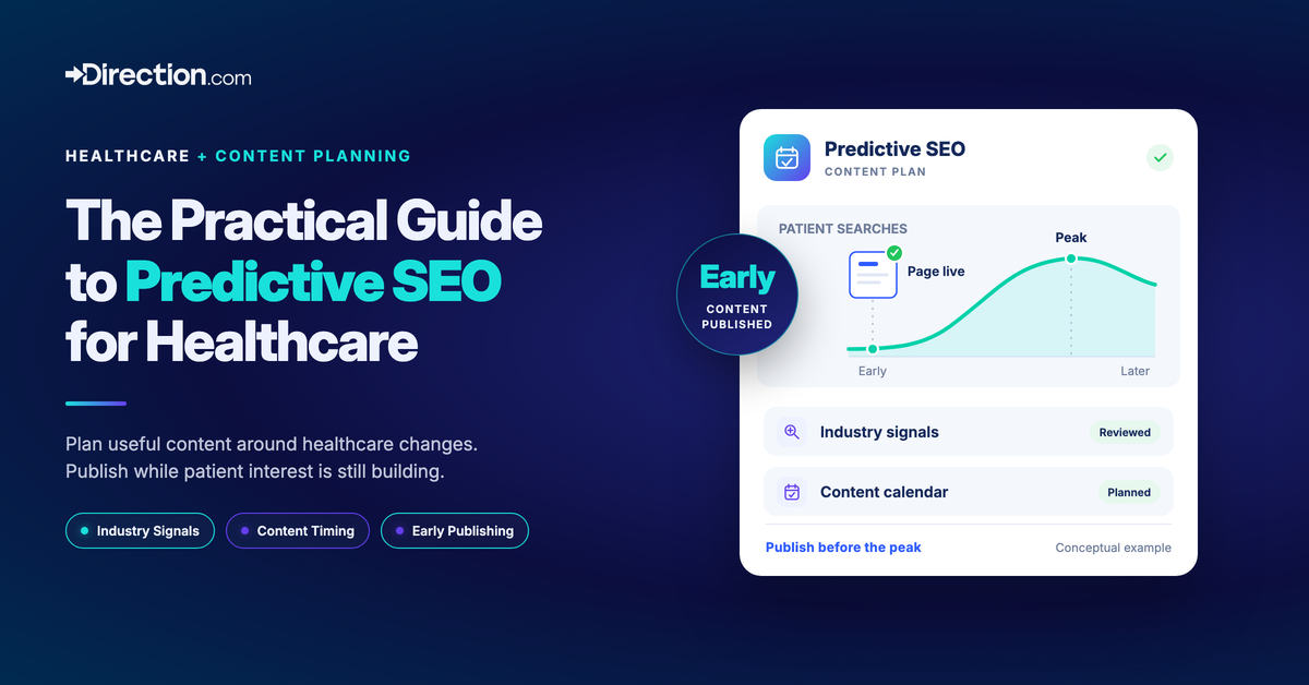 Predictive SEO diagram showing a healthcare page published before patient searches peak.