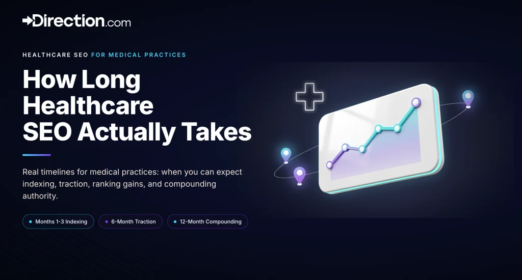 timeline for SEO results in the healthcare space.