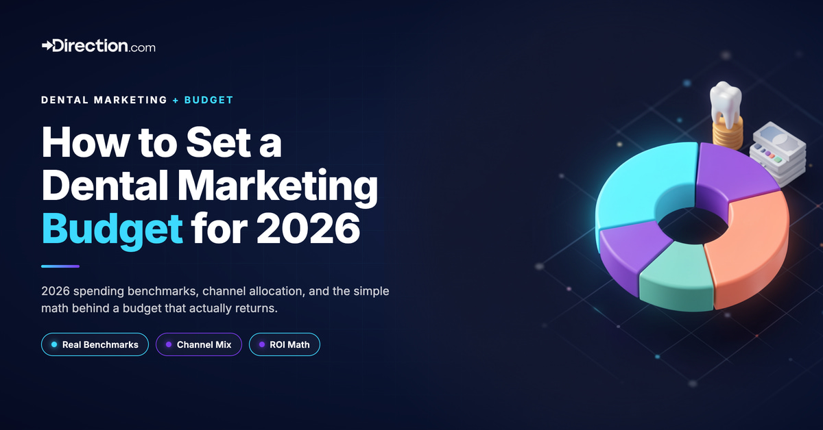 Setting up a dental marketing budget.