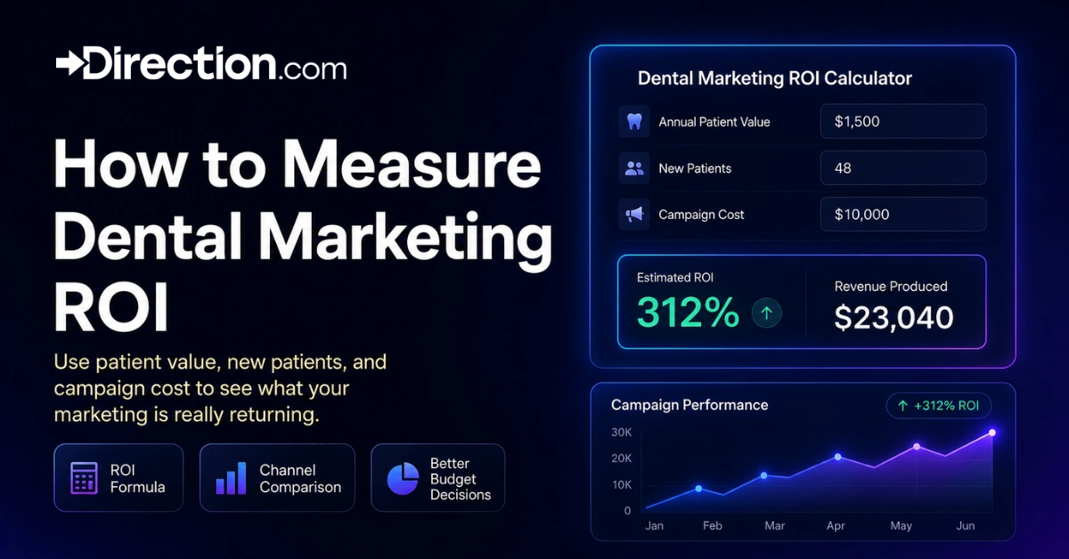 the best way to measure dental marketing ROI.