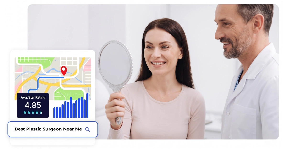 platic surgery ppc services