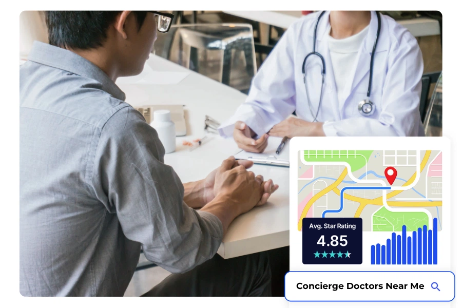 concierge doctor ppc services near me