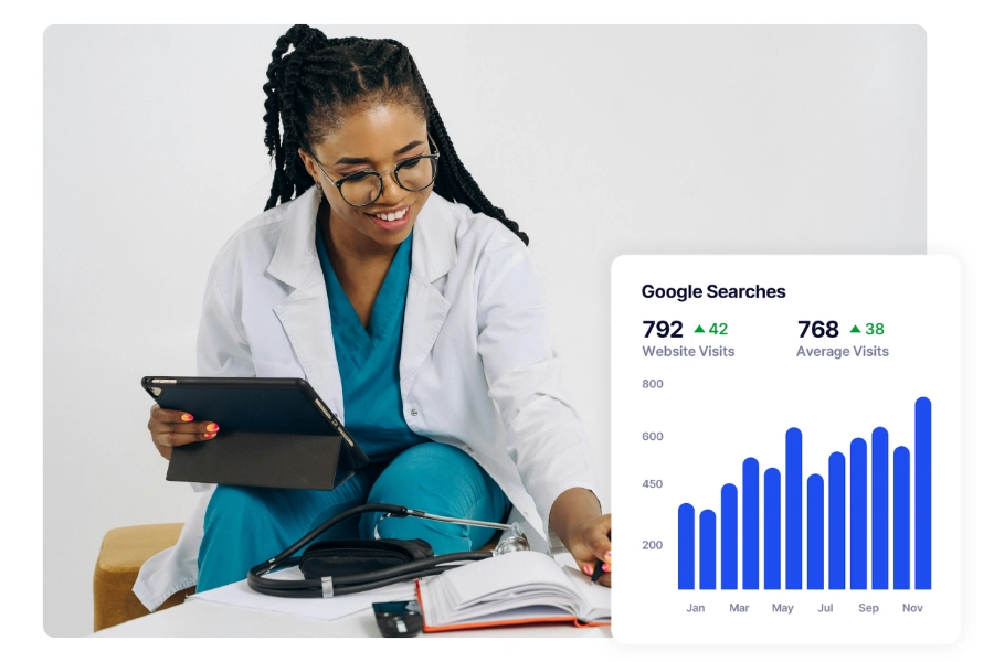 concierge doctor seo services