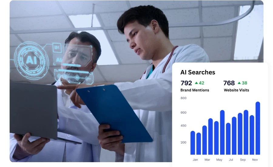 concierge medicine ai seo