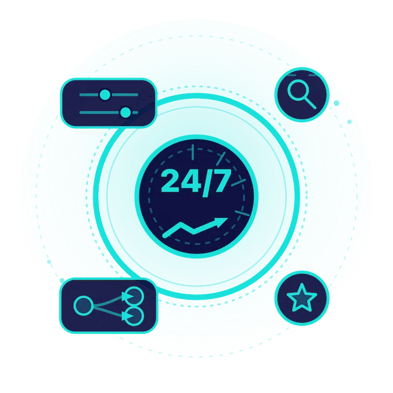 conversion optimization 247