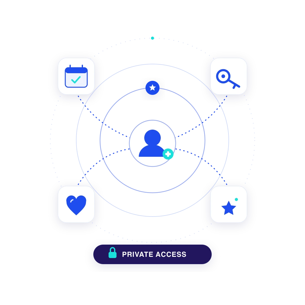concierge medicine digital marketing graphic