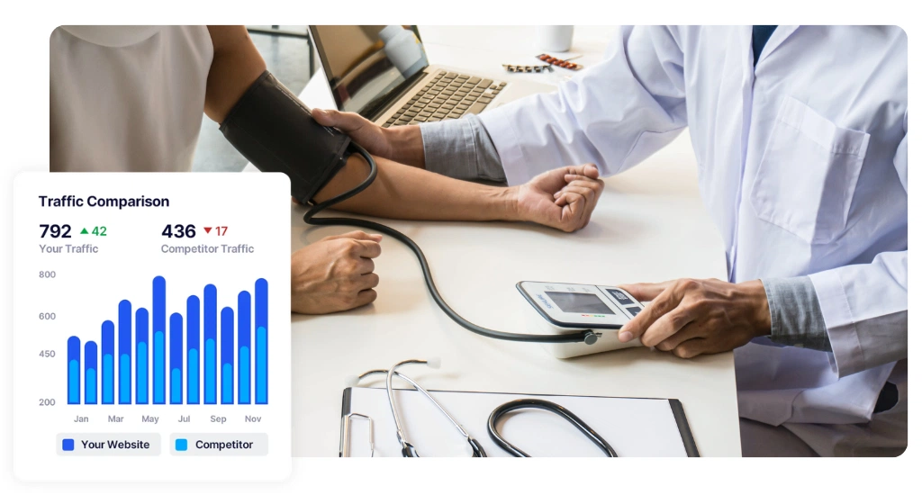 concierge medicine web design service