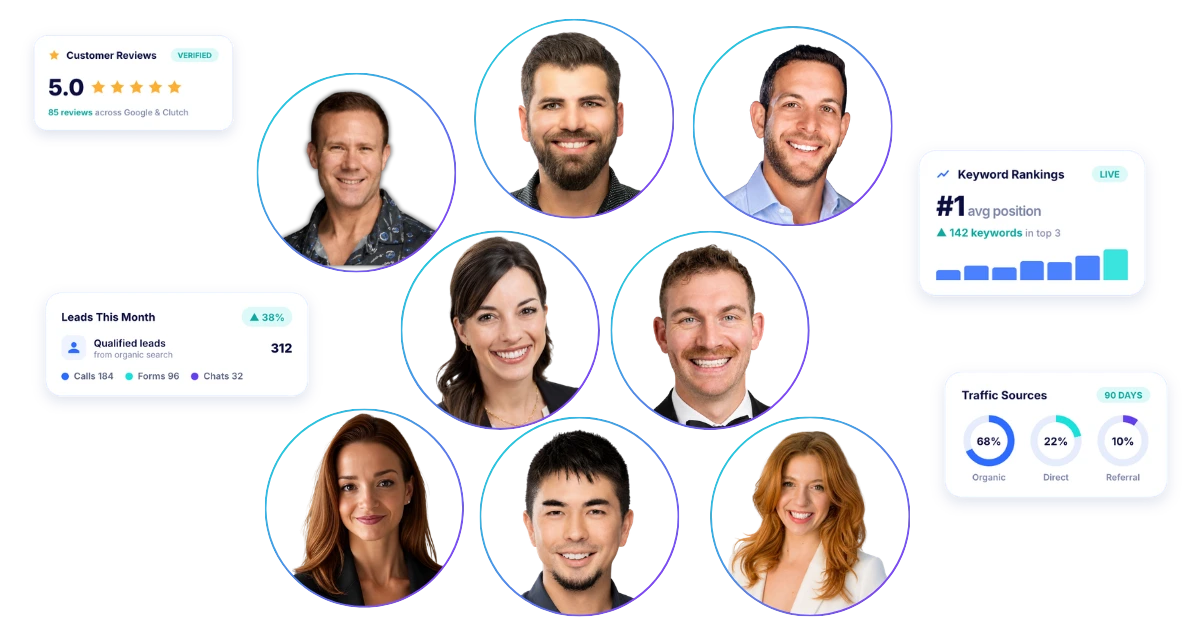 direction team marketing agency