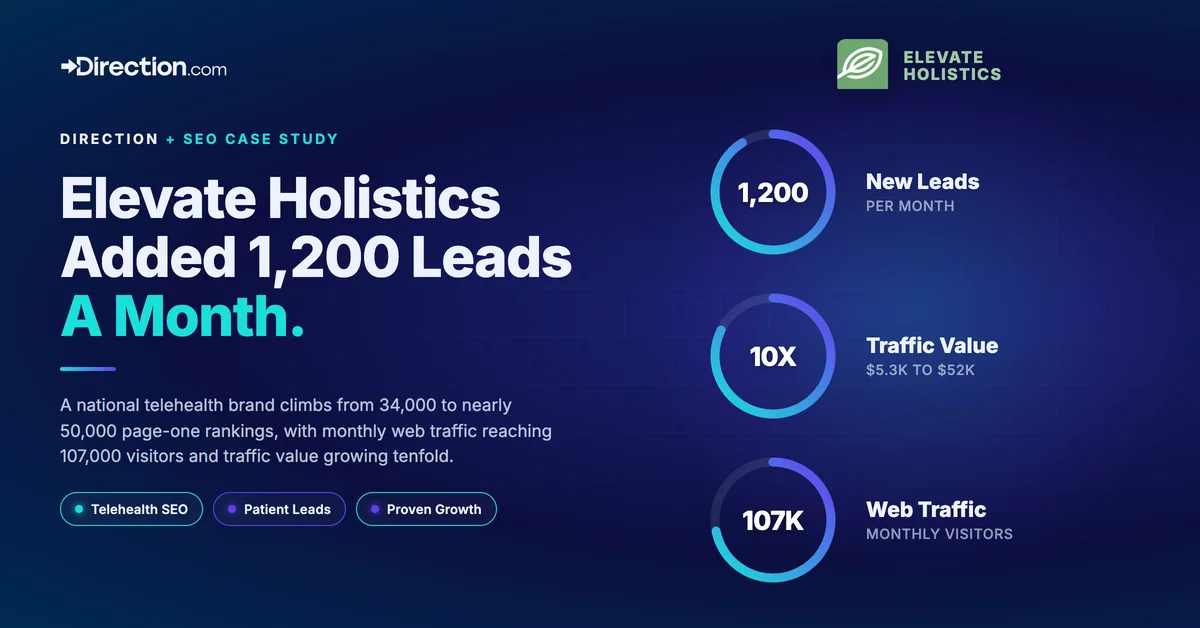 elevate holistics seo case study direction
