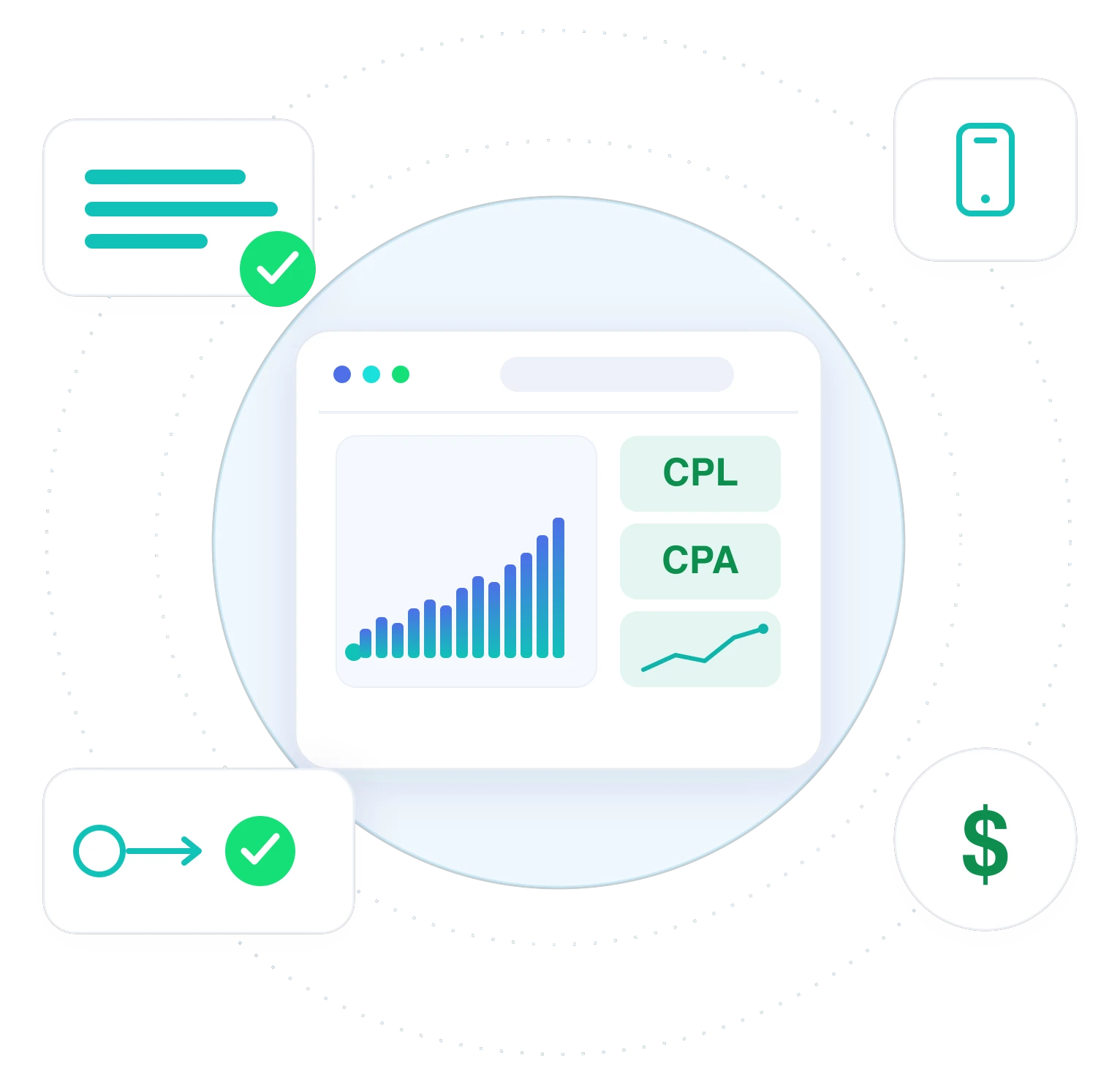 lead tracking visual