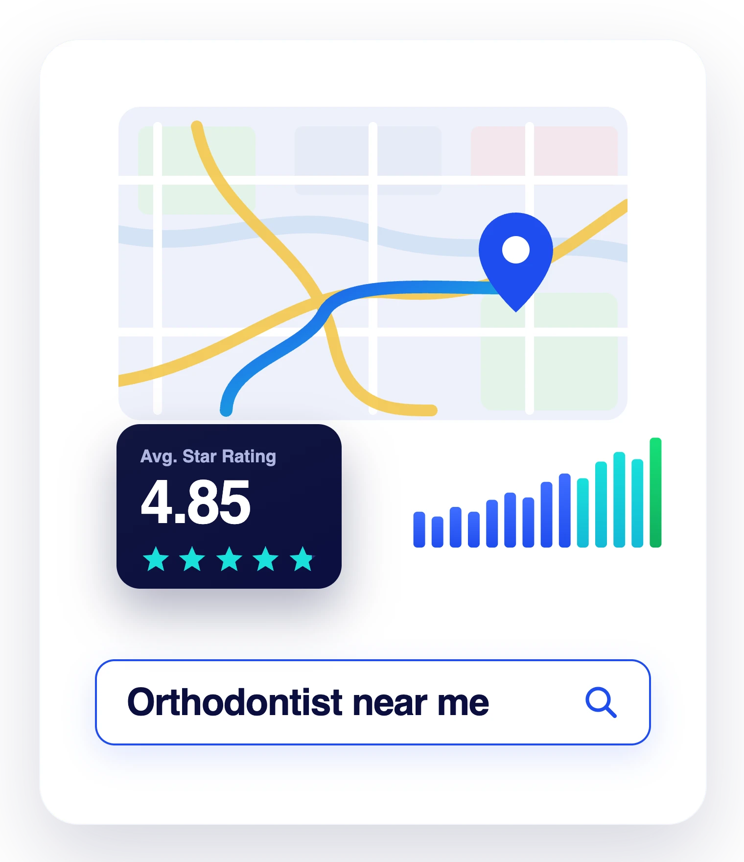 local search rating card