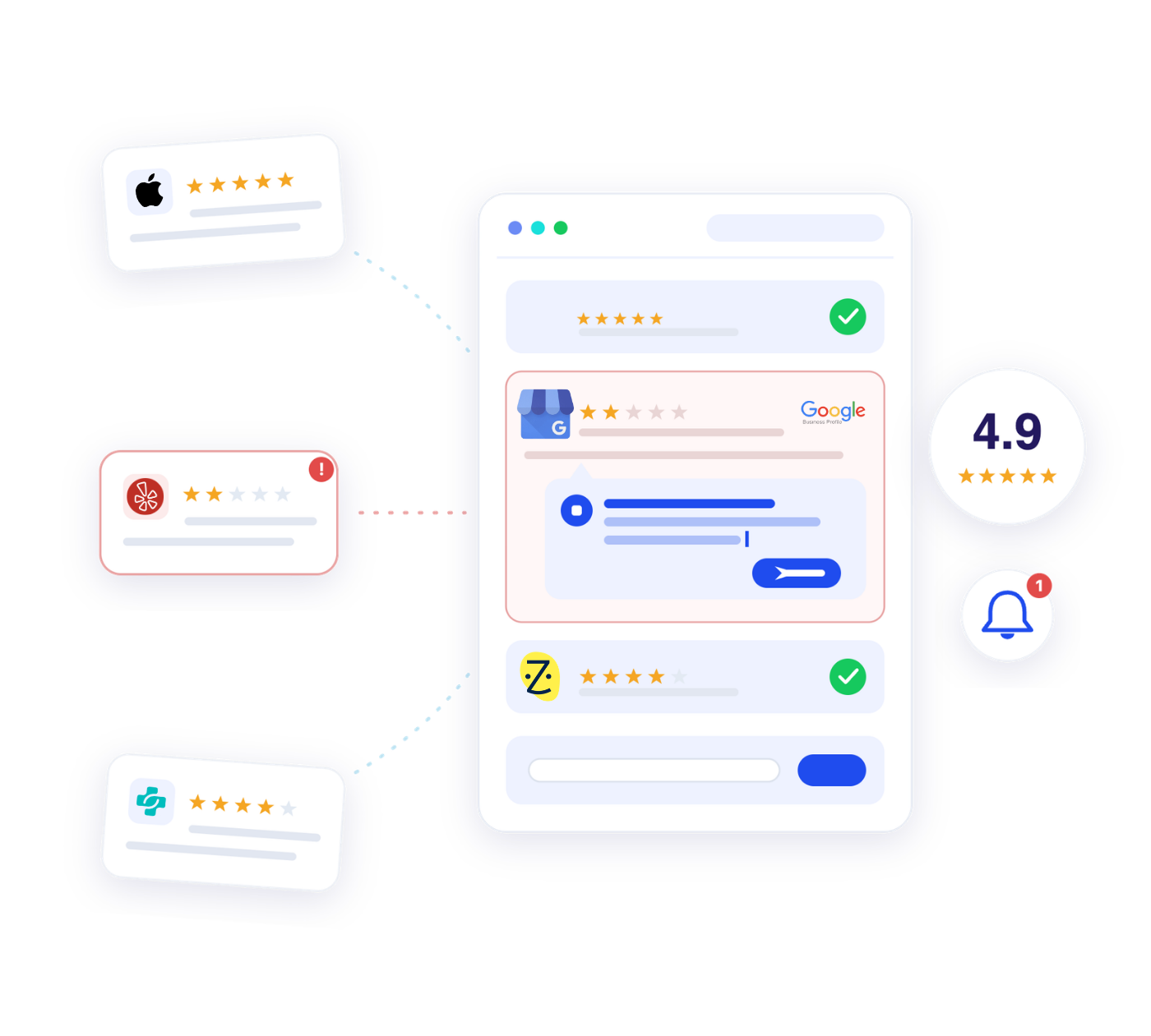 Helping physicians get more reviews online.
